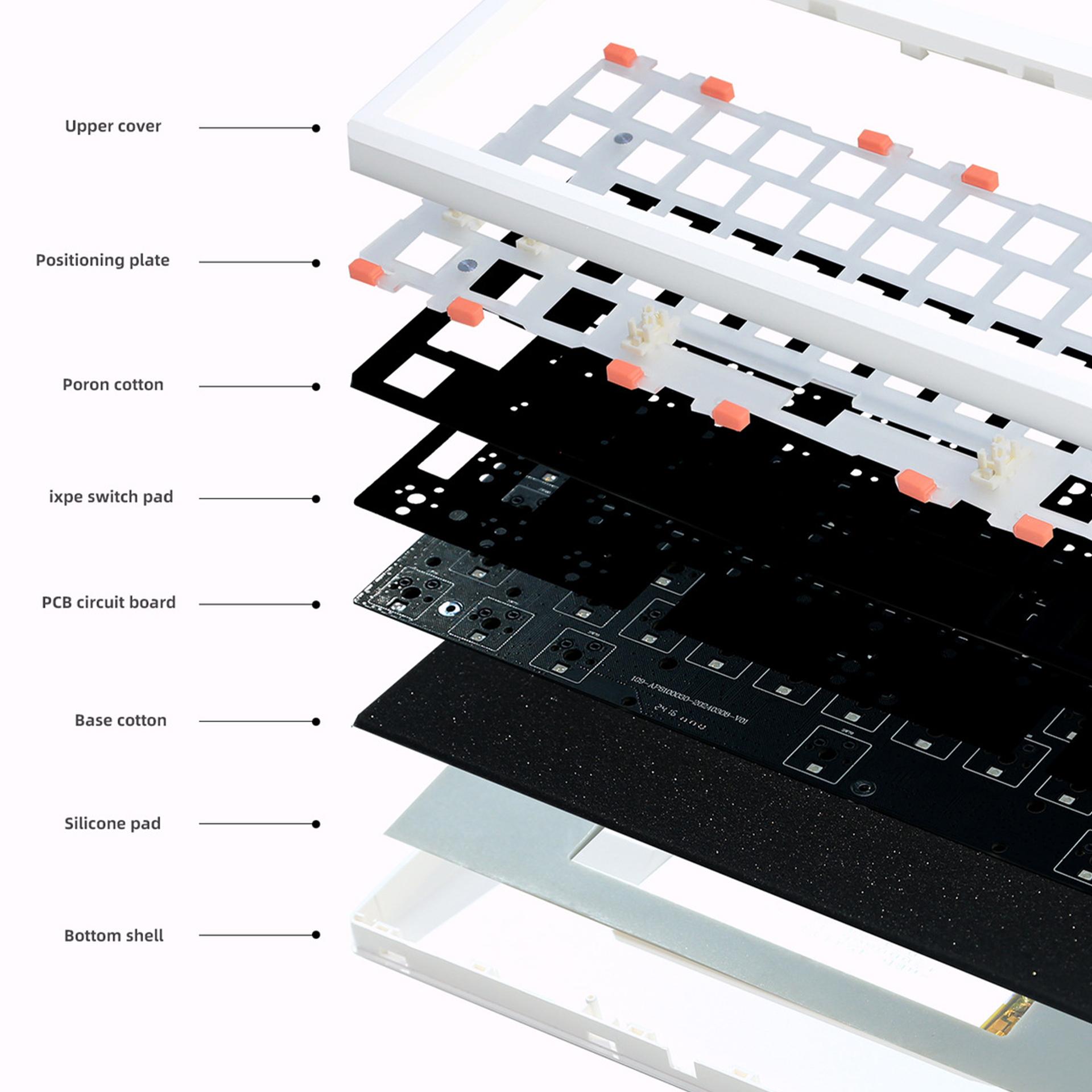 

GMK61 Hot-Swappable RGB Wireless+USB Wired+Bluetooth-compatible Mechanical Keyboard Kit White