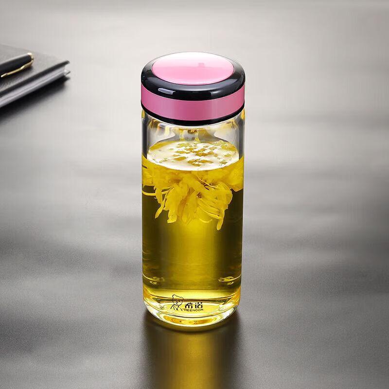 Heenoor Single-Layer Borosilicate Glass Tea/Water Cup