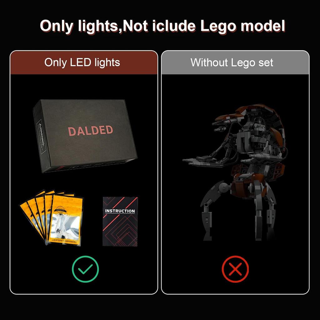 Light Kit for Lego Droideka 75381, Innovative Led Lighting Kit Light Design and Configuration Compatible with Lego 75381 Building Blocks Model - NOT