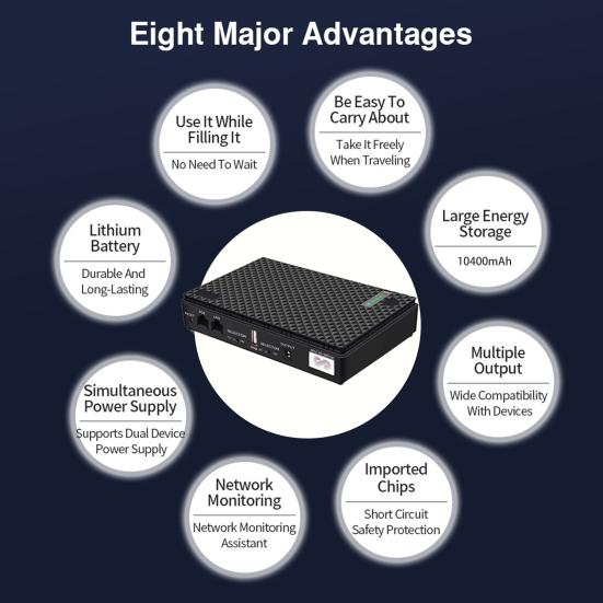 

Yousheng UPS Power Bank Интеллектуальная система мониторинга Многовыходная конструкция Портативный источник бесперебойного резервного питания ИБП Резервный источник питания