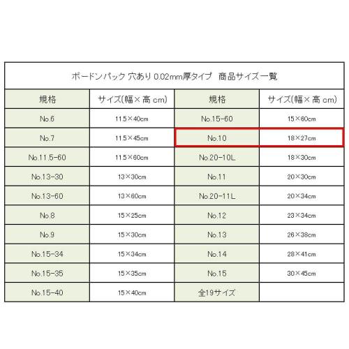Shimojima Heiko Boardan Pack, 0.02mm No. 10, with holes, 100 sheets, 18cm wide x 27cm high