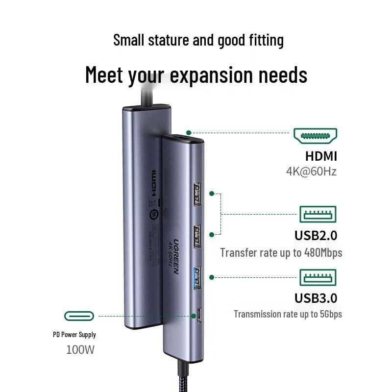 UGREEN CM478 Type-C 5-in-1 Docking Station