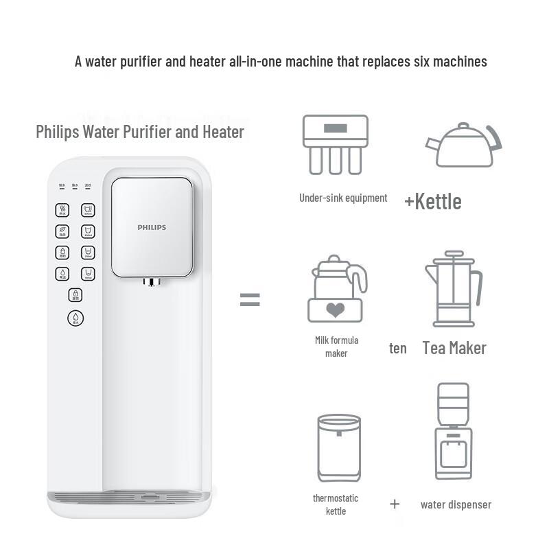 Philips Desktop Instant Hot RO Water Purifier CN plug (adapter included)