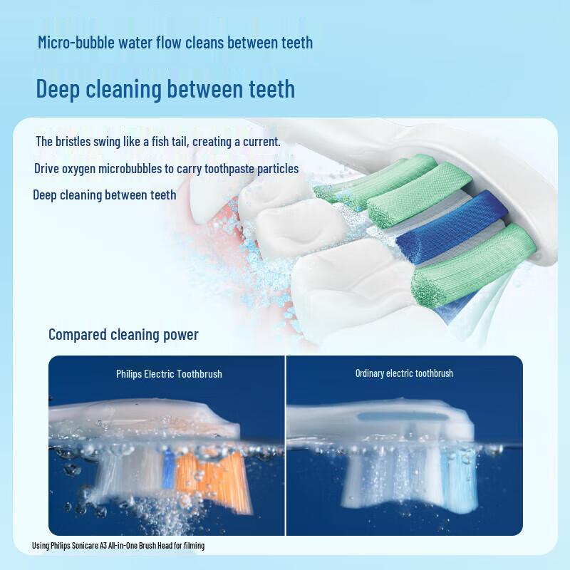 Philips DiamondClean HX5181 Sonic Electric Toothbrush