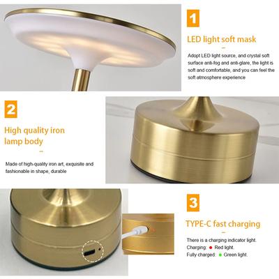 Led Işıklar – LED Masa Lambaları