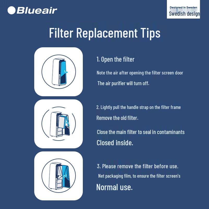 Blueair 8800 Series Air Purifier Replacement Filter CN plug (adapter included)