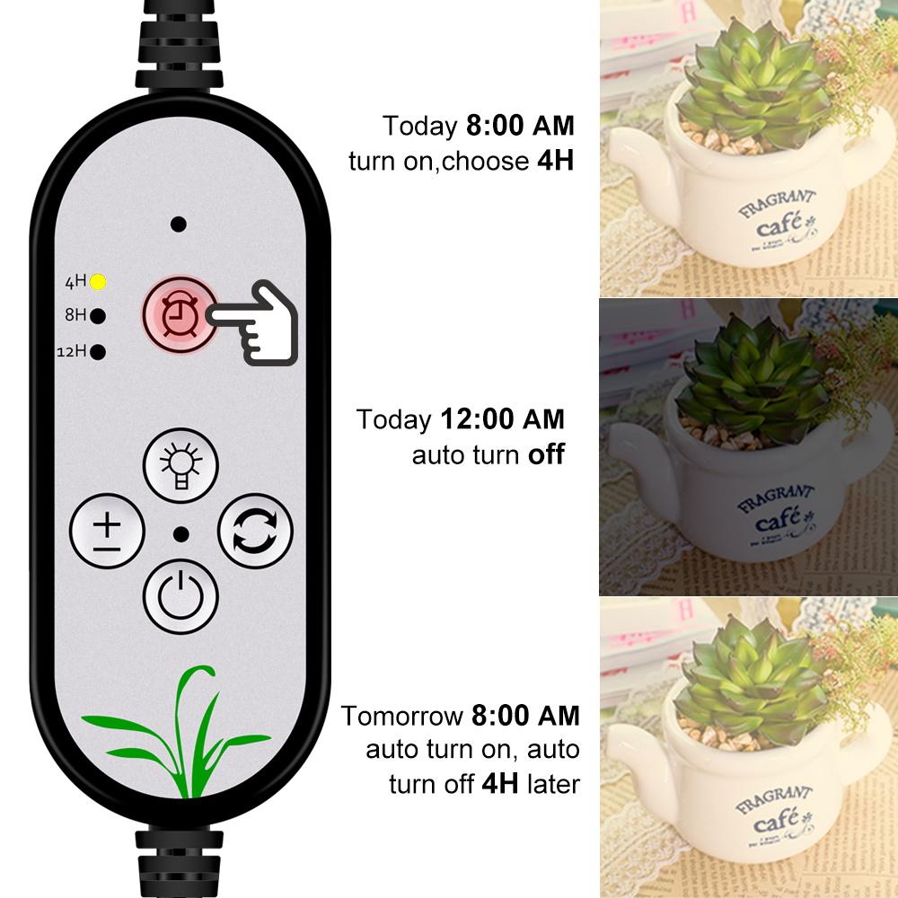 LED Phytolamp Full Spectrum Plant Light UV Phyto Lamp Hydroponická LED růstová žárovka pro skleníkové květiny Semena Growbox