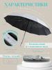 Xiaomi Umbrella Full Automatic