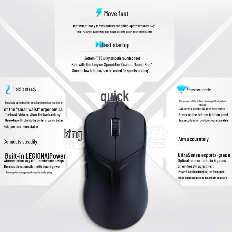 

Lenovo Legion M6X S Triple-Mode Gaming Mouse
