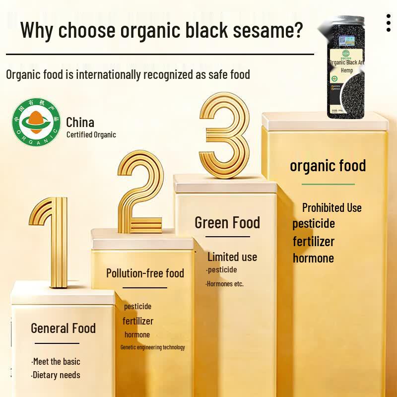 Wo Ai Wu Gu Organic Raw Black Sesame 250g