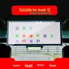 Set of 25 Tempered Films for Avatr 11: Navigation Screen, Center Console, Instrument Panel Protection