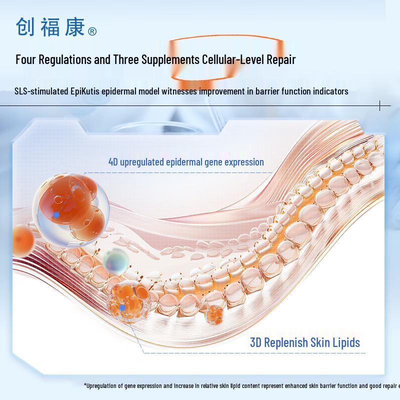 Chuangfukang Collagen Repair Facial Mask (2nd Gen)