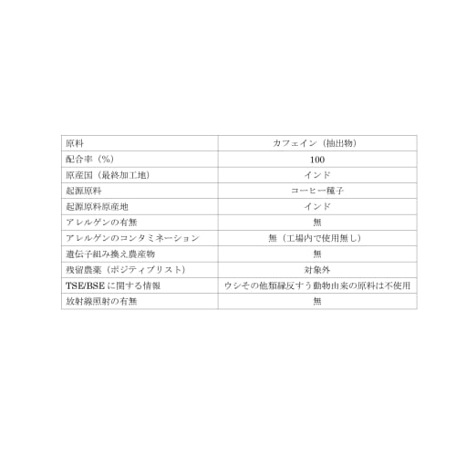 Stim Caffeine [High-Purity Anhydrous Caffeine 1000mg X 10 Packets] 100% Raw Material, Can Be Dissolved In Drinks and Cooking, Contains the Equivalent