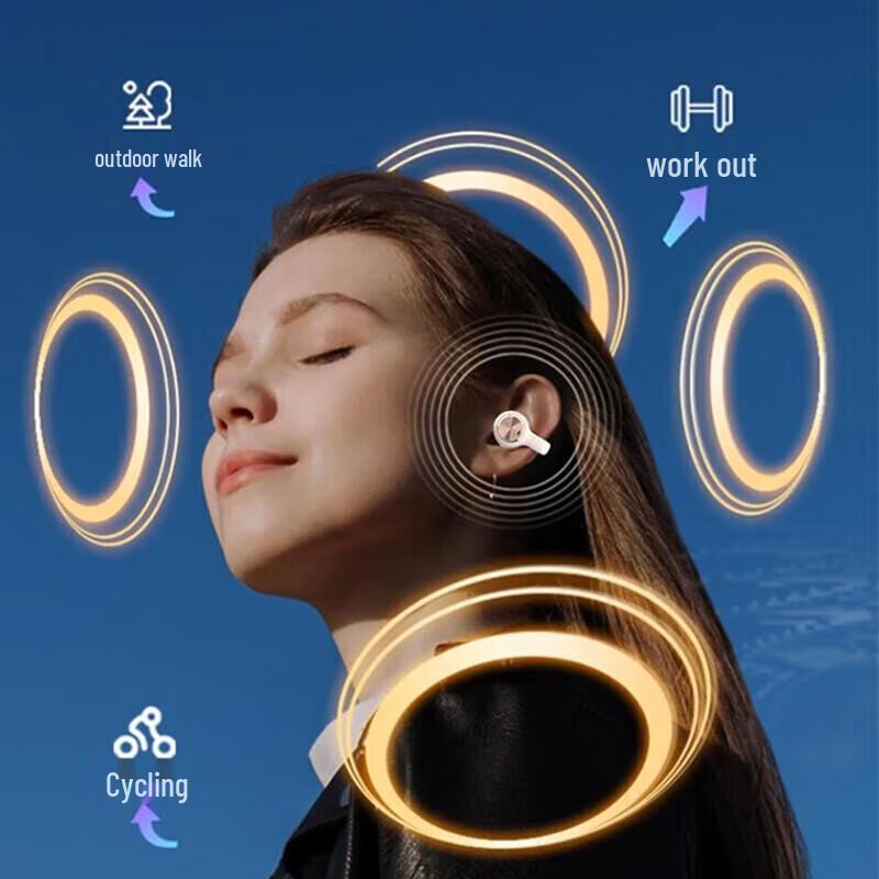 WOPOW OWS07 Open-Ear Sport Wireless Earbuds