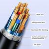 HDTV 2.1 Cord Male to Male HDTV Wire 8K@60Hz 2K@144Hz HDTV to HDTV Cable for Gaming Consoles Projectors HDTV Monitors