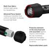 Ledlenser P7R Work LED USB 502187 Japanese Flashlight, Rechargeable, Black, Small, [Official Product]
