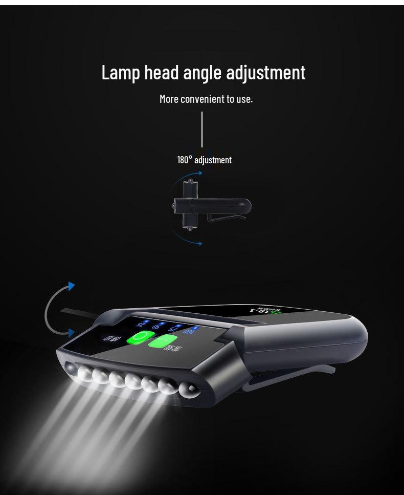 Rechargeable LED Headlamp: Super Bright, Waterproof, Hat-Mounted Light for Night Fishing