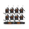 XTUGA RW2080 UHF Dual-Channel Wireless In-Ear Monitor System with Rackmount 2U Transmitter for Stage and Recording