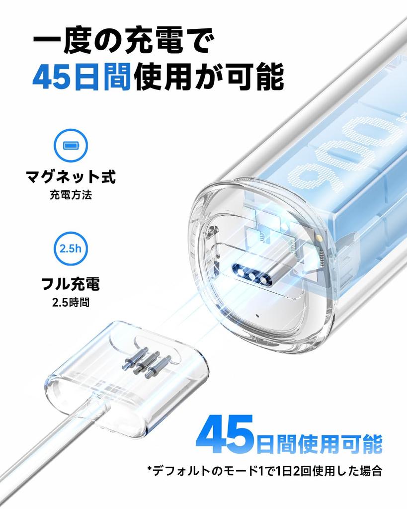 Laifen Wave ABS Material Electric Toothbrush Oscillation Vibration Electric Toothbrush for Adults Dual Vibration Sonic Electric Toothbrush with 3