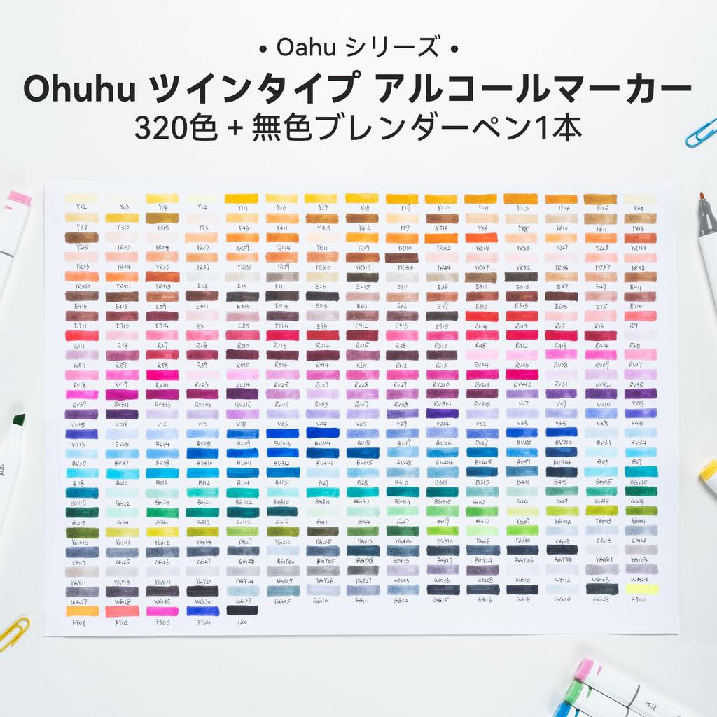 Ohuhu Oahu Dual-Tip Alcohol Markers, 320 Colors plus Blender, 321 Pens