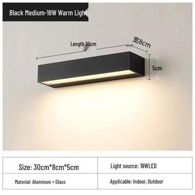 LED svítidla – LED nástěnná svítidla