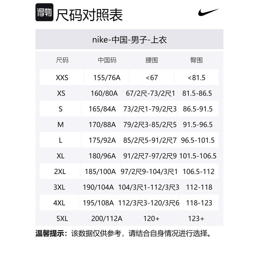 Nike Dri Fit T Shirt Men's Pulse Royal Blue AR6030-494