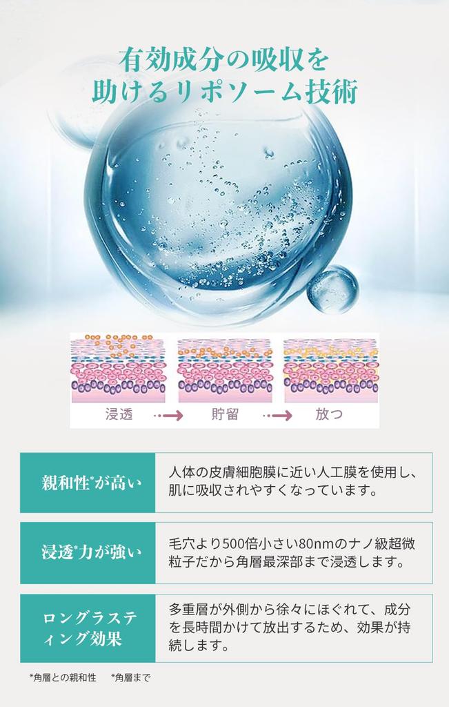Anetos Anetos Treatment Serum 15ml Serum Skin Care Moisturizing Sebum Balance CICA High Density Serum Sensitive Skin Pore Care Combination Skin Oily