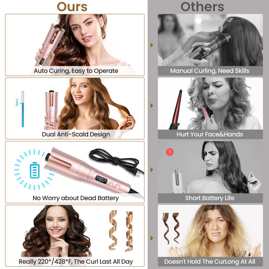 Automatic Curling Iron, Automatic Curling Wand with 4 Temperatures and 3 Timers and LCD Display, Dual Voltage Auto Shutoff Rotating Iron