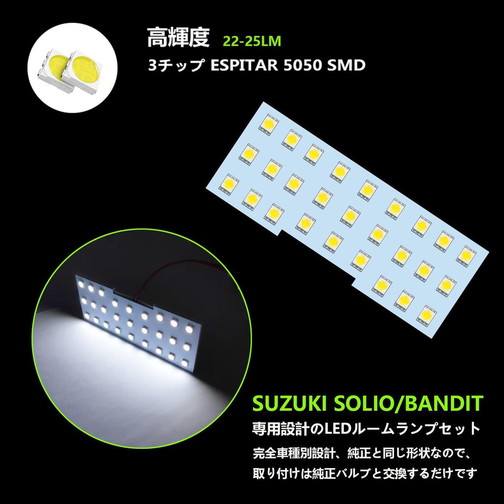 ZXREEK MA36S LED Interior Specially Designed for Suzuki Bandit 6000K White Interior 5050 SMD Easy Installation with Special Set Suzuki Lamp,