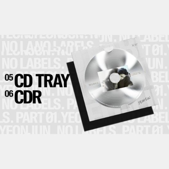 TXT Yeonjun NO LABELS : PART 01 (Figure Ver.)