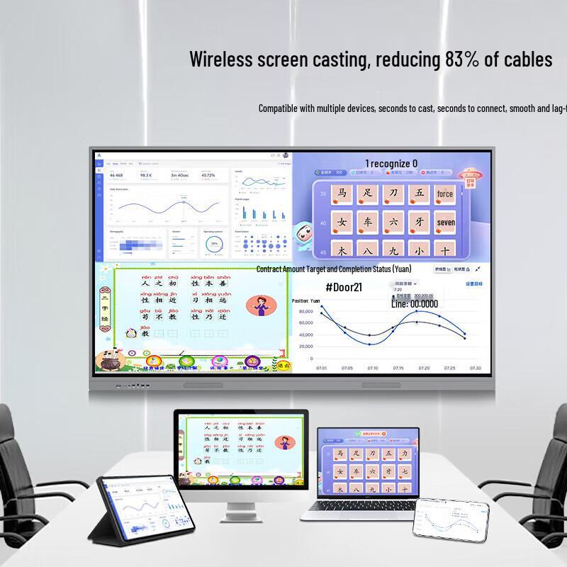 Interactive Touchscreen Smart Whiteboard (CN version)
