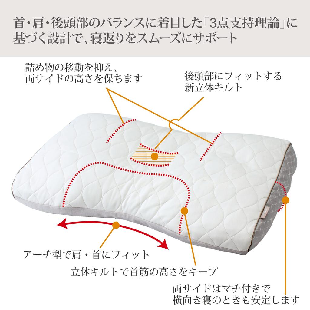 Eligible Nishikawa Fine Smooth Mini Binchotan Pipe Hinoki Quilt360 Supports Smooth Turning In Bed Special 3D Structure Fits the Head Reduces Strain On