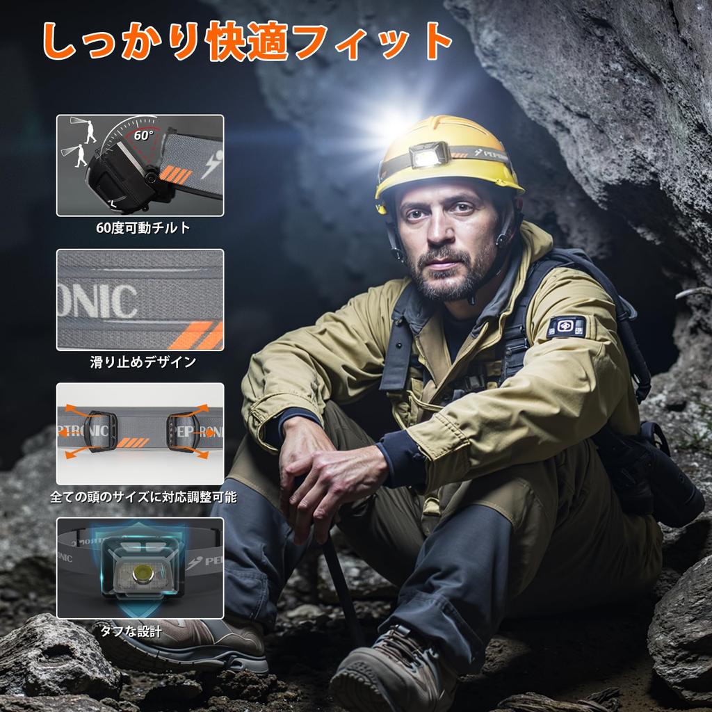 PEPTRONIC Rechargeable AA Battery 350 LED Headlamp 3 9 IPX4 Angle Ideal for Emergency Running Dual-Power Headlamp, USB-C & Compatible, Lumens,