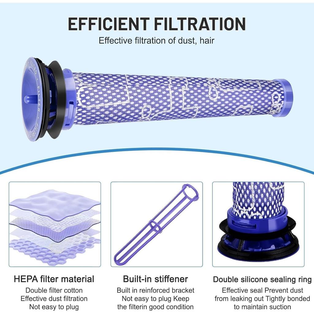 Recipient de praf compatibil cu aspiratorul Dyson V7 V8 SV10 SV11, Înlocuitor recipient de praf pentru Dyson V7 V8, Piesa recipient nr. 967699-01 Aspirator