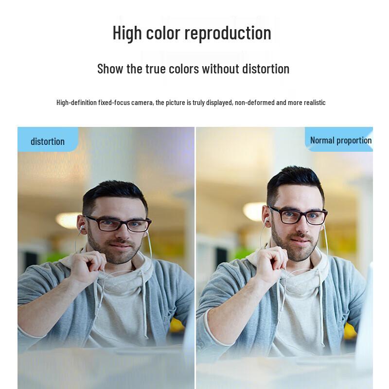 Lenovo Full HD Video Conference Camera