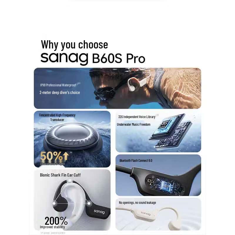 SANAG B60S Pro Bone Conduction Swimming Headphones