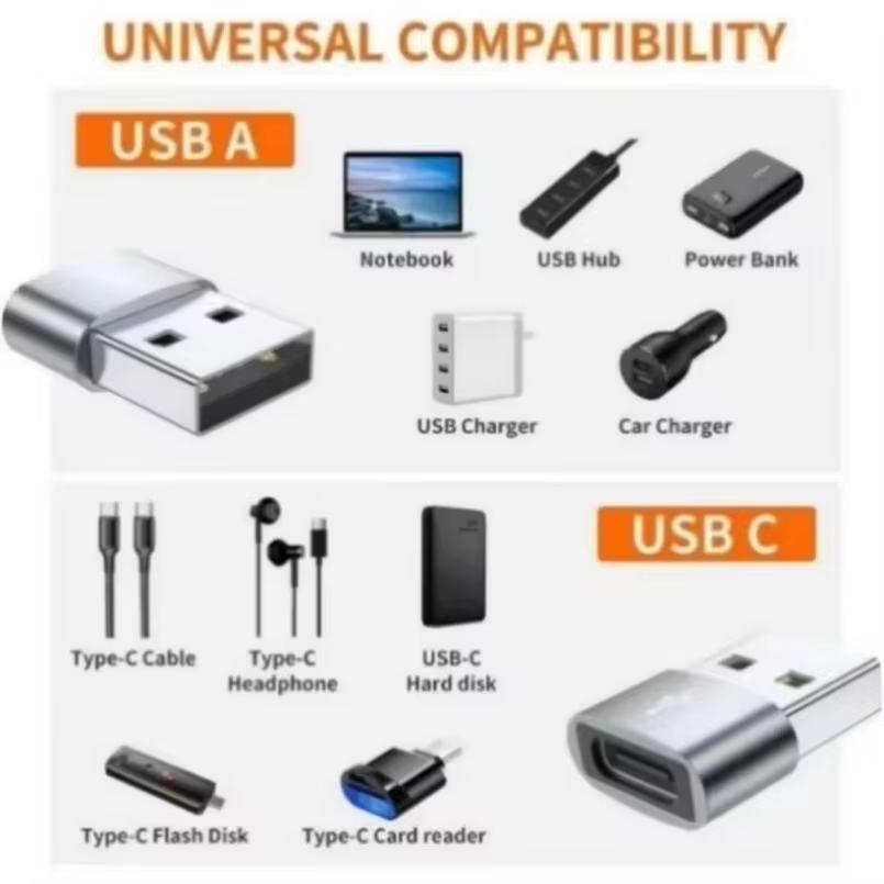 USB C Femal to USB B Male Adapter 2Pcs USB To Type C OTG Adapter ype-c Female Converter For Samsung S24 USBC OTG Connector