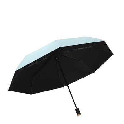 Accessoires – Regenschirme