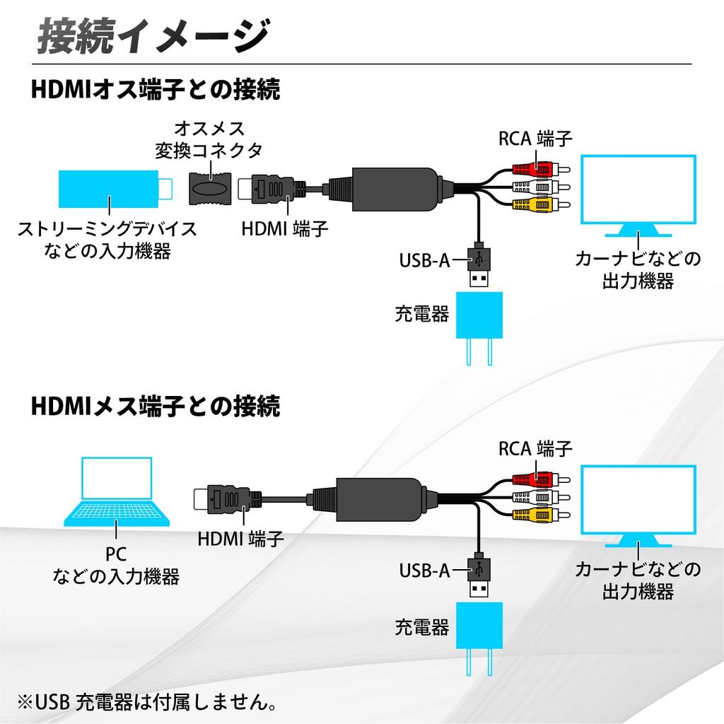 SEIWA HDMI Conversion Cable To RCA 3 Color Terminal (Red,