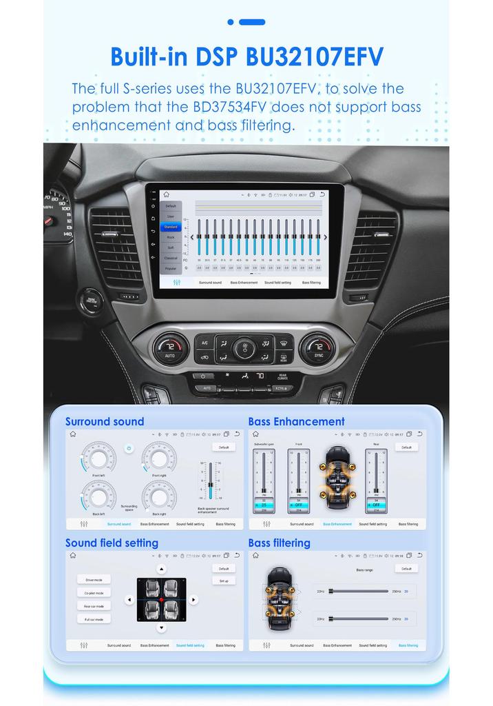 2015-2019 Chevrolet Tahoe Large Screen Wireless CarPlay GPS Navigation Center Console