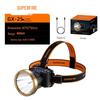 Shenhuo GX-25 Type-C Rechargeable LED Headlamp
