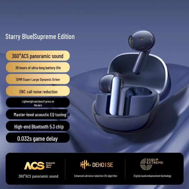 

2025 Long Battery Wireless In-Ear Headphones for Men s & Women s Sports