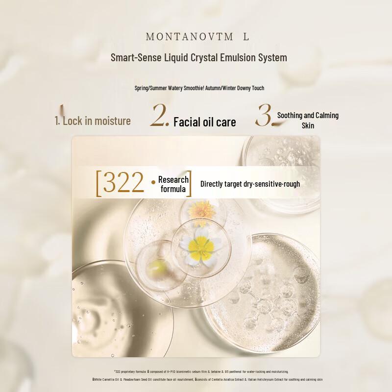 Roopy Scented Hydrating Body Lotion