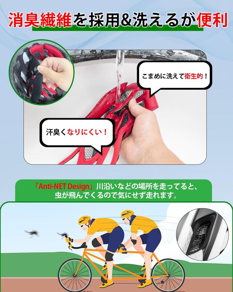 Shinmax Bicycle Helmet for LED Magnetic Road Bike CPSC Sizes Ultra Cycle Helmet for Men and Middle and High School Includes Storage Spare 069 Type