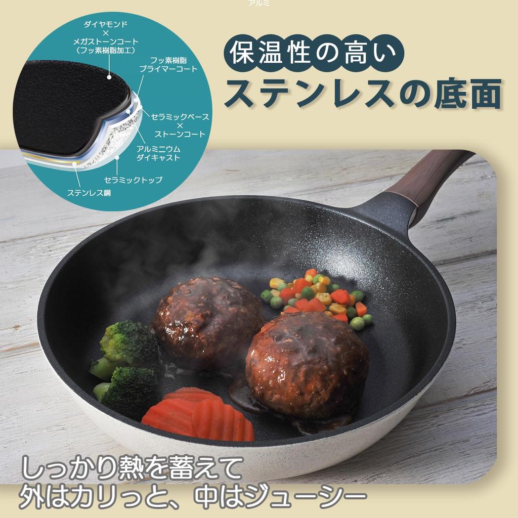 CozyCook Frying Pan Mega Diamond Stone Coating 20cm, IH/Gas Compatible, Lightweight, Non-stick,