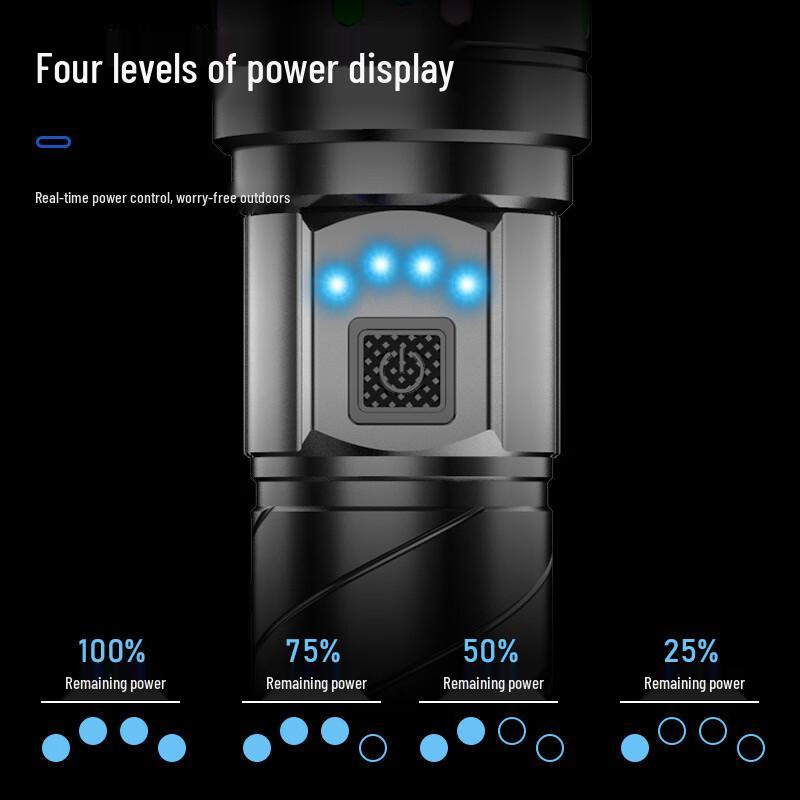 NuFeng White Laser Long-Range Flashlight