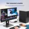 UGREEN DVI-D to VGA Converter Adapter