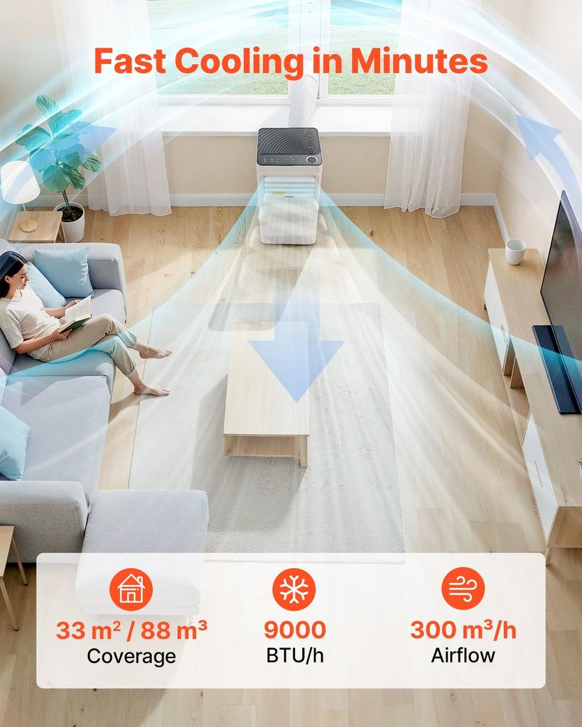 Portable Air Conditioner, 9000 BTU 2.6kW 3-in-1 Standing Cooling Ac Unit, LED Touch Panel & Remote Control, 24h Timer, Cooling/Dehumidifier/Fan Mode