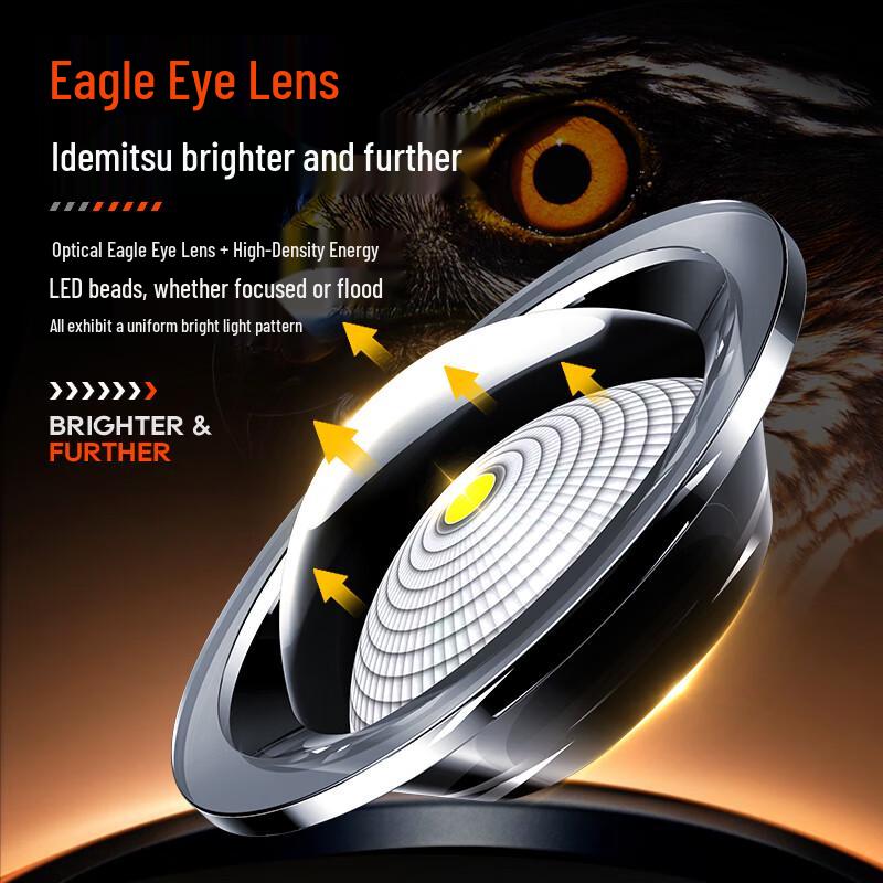 Philips SFL2146 Type-C Rechargeable Zoom Flashlight