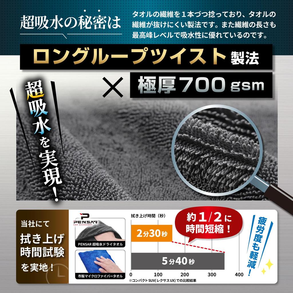 PENSAR Car Wash Towel with Corner Super Wiping Extra Thick 700GSM Microfiber Dry Professionally Design Patent Pending Pockets, Absorbent, Time-Saving